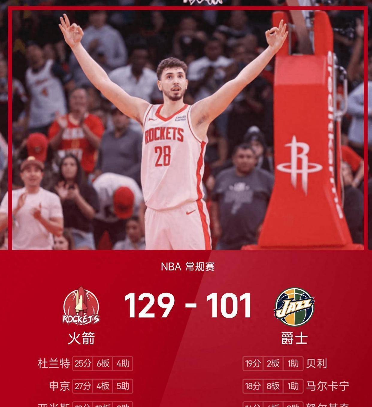 赛后NBA常规赛传出新动向，那不勒斯篮板制胜，管理层表态——底气十足，资深球员宣示担当的简单介绍