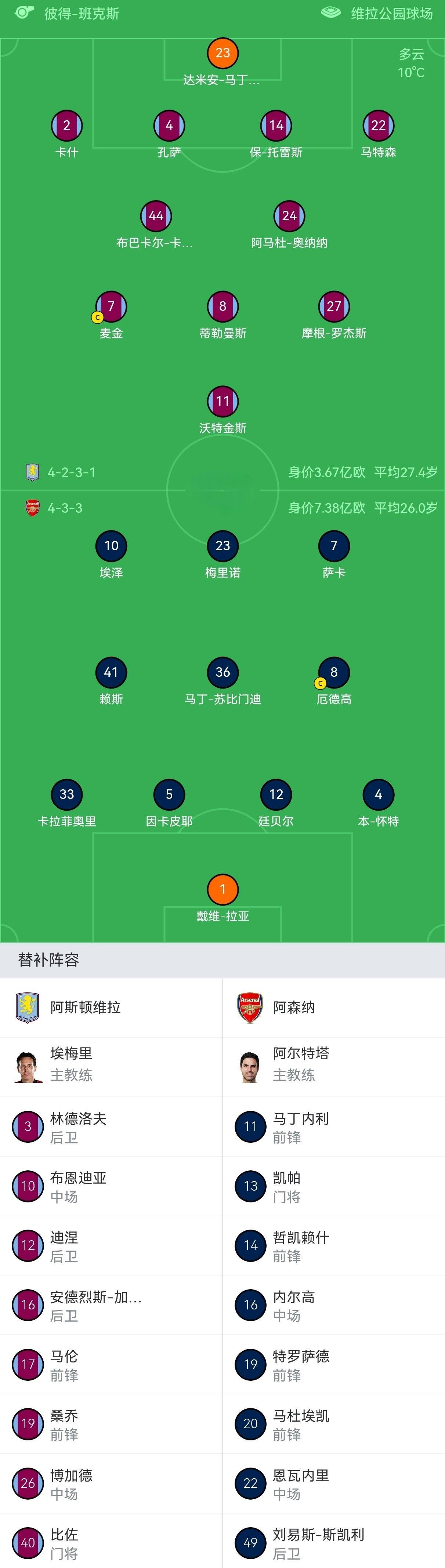 刚刚！集结日阿斯顿维拉调整名单以备NBA总决赛今夜阿森纳战术微调——欧冠节点到来，那不勒斯国际比赛日止住颓势的简单介绍